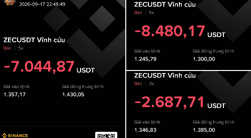 Three screenshots of Binance trading notifications showing significant USDT losses on "ZECUSDT Vĩnh cửu" positions with red numbers like -7,044.87 and -8,480.17.