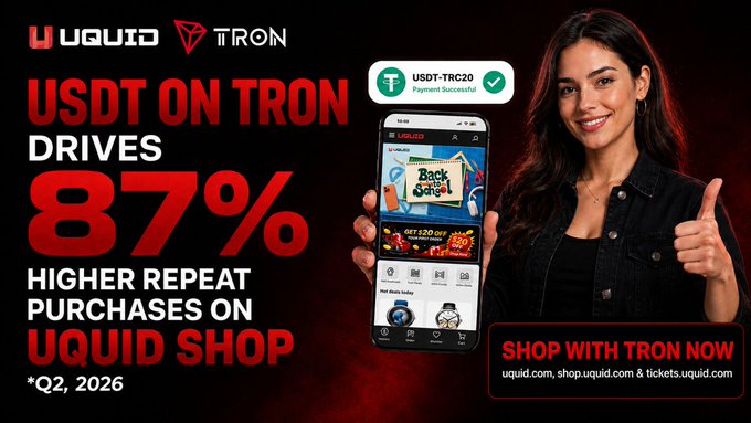 Advertisement for UQUID and TRON stating 'USDT ON TRON DRIVES 87% HIGHER REPEAT PURCHASES ON UQUID SHOP', featuring a smiling woman giving a thumbs-up while holding a phone displaying the Uquid Shop app.