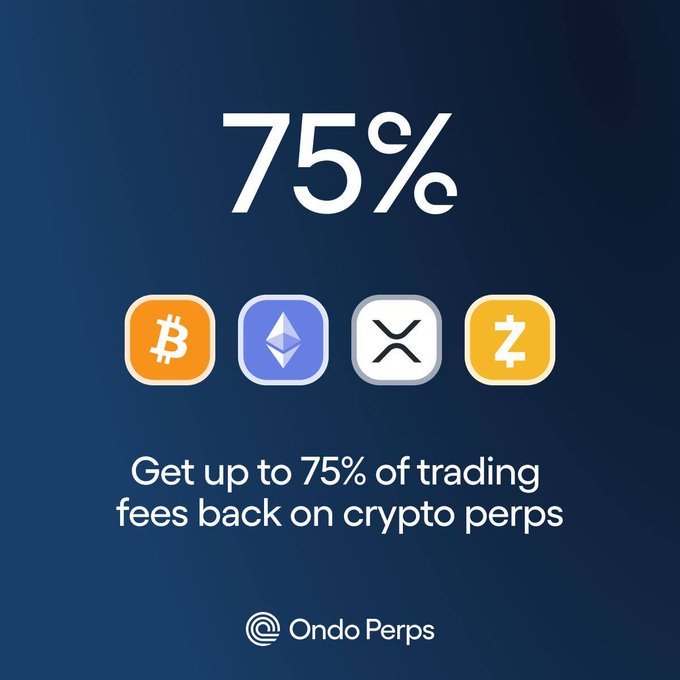 A promotional graphic for 'Ondo Perps' offering 'up to 75% of trading fees back on crypto perps', featuring icons for Bitcoin, Ethereum, XRP, and Zcash.