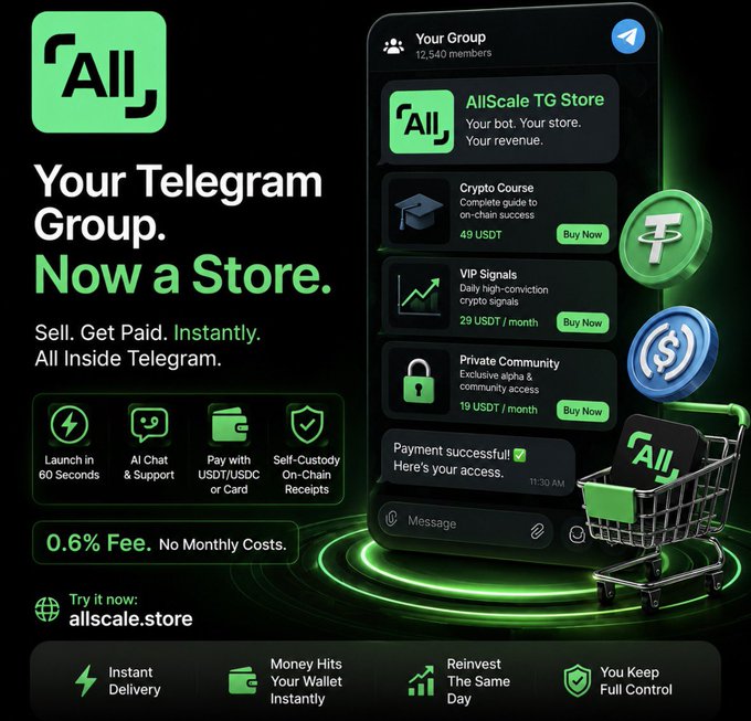 A promotional graphic for 'AllScale' advertises turning your Telegram group into a store, with text like 'Sell. Get Paid. Instantly.' and showing 0.6% fees, instant delivery, and features like crypto courses and VIP signals.