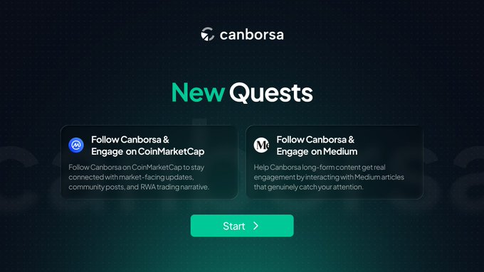The image shows a screenshot of a project management tool, possibly an online workspace for a team working on a project. It displays two options on its screen - "New Quests" and "Follow", both offering different types of projects that can be engaged in. The text below the images provides information about these new quests: one for Canorsa, another for the coinmarketcap platform (CoinMarketCap), and the third for Medium where users can engage with content creators on various topics. A post by a user named "u/user1" has been shared among other users, indicating an active community surrounding these projects. The development team is working on improving the software to enhance user experience and make tasks more efficient.