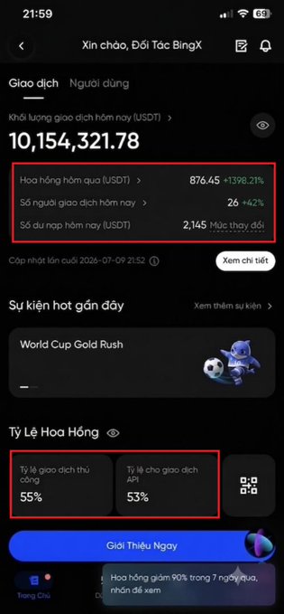 A screenshot of a Vietnamese cryptocurrency trading app (BingX) showing a trading volume of 10,154,321.78 USDT, with a commission rate of 55% highlighted in red.