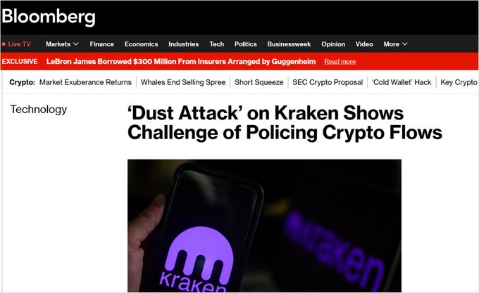 The image shows a Bloomberg article headline reading "'Dust Attack' on Kraken Shows Challenge of Policing Crypto Flows," displayed below the Bloomberg masthead and navigation bar, with the Kraken logo visible on a smartphone in the accompanying photo. The headline directly supports the accompanying post's report of Kraken being targeted by a dust attack traced to sanctioned exchange HTX, illustrating Bloomberg's coverage of the regulatory and enforcement challenges that such attacks reveal within the cryptocurrency industry.