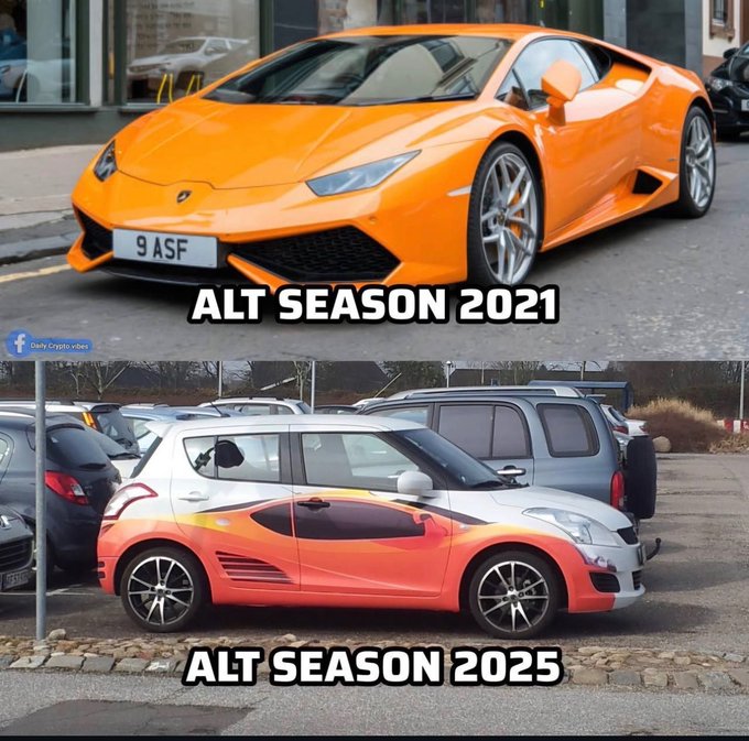 A meme comparing cars labeled 'ALT SEASON 2021' showing an orange Lamborghini Huracán, versus 'ALT SEASON 2025' showing a beat-up, modified orange and silver hatchback.
