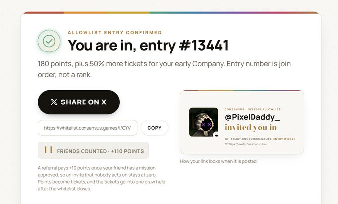 The image shows a whitelist confirmation page for Consensus Games displaying "You are in, entry #13441" with 180 points and a 50% ticket boost for early entry, featuring a shareable X link (whitelist.consensus.games/i/CYVF) that grants referral points when friends join using the user's code.