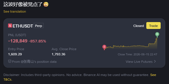 A trading screenshot of a closed ETHUSDT Perp position showing a massive loss of -128,849 USDT (-857.85%), with an entry price of 1,609.29 and average close price of 1,793.36, captioned with Chinese text '这波好像被晃点了😩' meaning 'Got shaken out on this wave.'