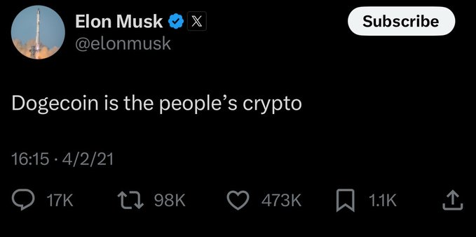 A screenshot of a tweet from Elon Musk (@elonmusk) dated 4/2/21 at 16:15, stating "Dogecoin is the people's crypto," with 473K likes, 98K retweets, and 17K replies, visually confirming his prominent endorsement of the Dogecoin cryptocurrency.