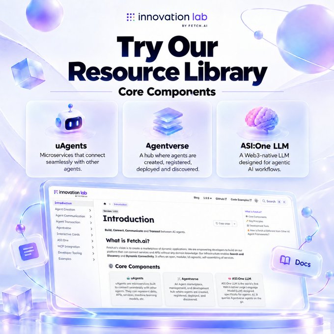 An advertisement for 'Innovation Lab by Fetch.ai' promoting its 'Resource Library' with core components labeled 'uAgents,' 'Agentverse,' and 'ASI:One LLM,' alongside a website preview.