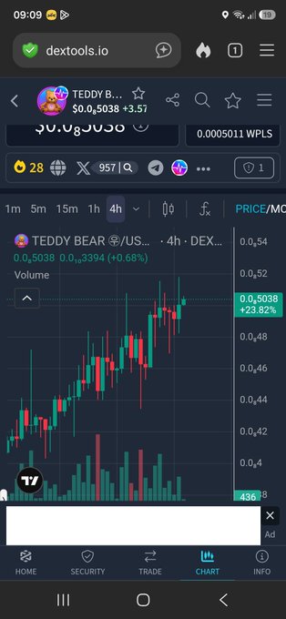 A Dextools screenshot shows the TEDDY BEAR (US) token trading at $0.5038, up +0.68% (with a +23.82% gain highlighted in green) on the 4-hour DEX chart, visually reinforcing the "$BEAR market" joke from the Pulsechain community post.