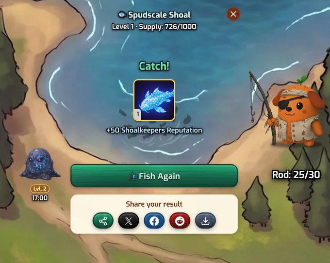 A screenshot from a fishing video game displays a 'Catch!' screen for a 'Spudscale Shoal' fish, with text including 'Level 1 - Supply: 726/1000', '+50 Shoalkeepers Reputation', a 'Fish Again' button, and a 'Rod: 25/30' indicator next to a dog character.