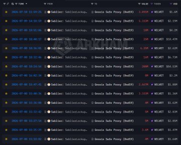 A dark-themed cryptocurrency trading interface displays multiple 'Genesis Safe Proxy (0x3713...)' token transactions from '0xRescueLookup...' with various timestamps and values.