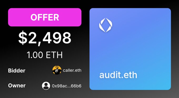 A digital auction interface showing an 'OFFER' of '$2,498' or '1.00 ETH' for an Ethereum Name Service domain 'audit.eth', with the bidder listed as 'caller.eth' and owner as '0x98ac...66b6'.