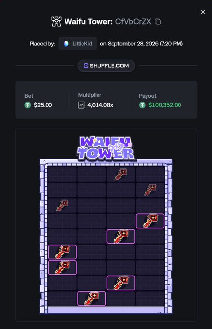 The image shows a Shuffle.com "Waifu Tower" game result where Littlekid placed a $25.00 bet on September 28, 2026, hitting a 4,014.08x multiplier for a massive $100,352.00 payout, celebrating a "Date night" win as referenced in the caption.