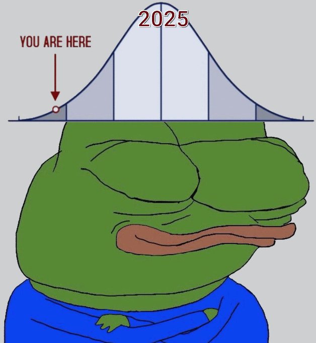 A Pepe the Frog meme wearing a blue hoodie stands beneath a bell curve labeled '2025' with 'YOU ARE HERE' pointing to the far left tail, suggesting Pepe is early in a 2025 hype cycle.