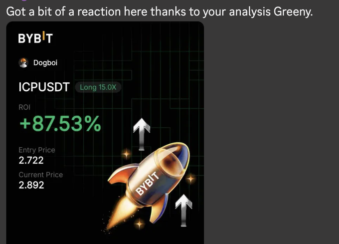 The image features a poster with an illustration of a rocket ship, along with text that reads "ICP another little cook inside the GTG community!". The poster also includes a price tag for the rocket ship, which says "$87.53". This information is related to a post on Twitter, where someone has shared their analysis and thoughts about the rocket ship image.