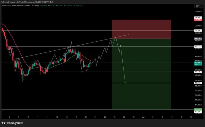 !!!This image features a line chart which shows Bitcoin's value as well..."