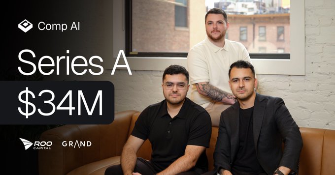 A promotional image announcing 'Comp AI' Series A funding of '$34M' from Roo Capital and Grand, featuring three men posed in a modern office setting.