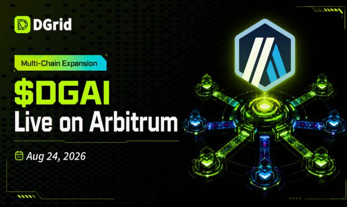 The promotional graphic announces "$DGAI Live on Arbitrum" as part of DGrid's "Multi-Chain Expansion," featuring a glowing green hexagonal tech network design alongside the DGrid logo and an August 24, 2026 date, visually supporting the post's announcement of $DGAI's deployment on the Arbitrum network.