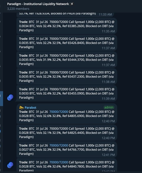 A Discord channel in the "Paradigm - Institutional Liquidity Network" server showing a series of BTC 31 Jul 26 call spread trades (70000/72000 strikes) being executed via Paradigm's RFQ system and blocked on DBT. The feed of block trades illustrates the institutional options trading workflow that will soon extend to decentralized venues through Paradex's upcoming RFQ open beta.