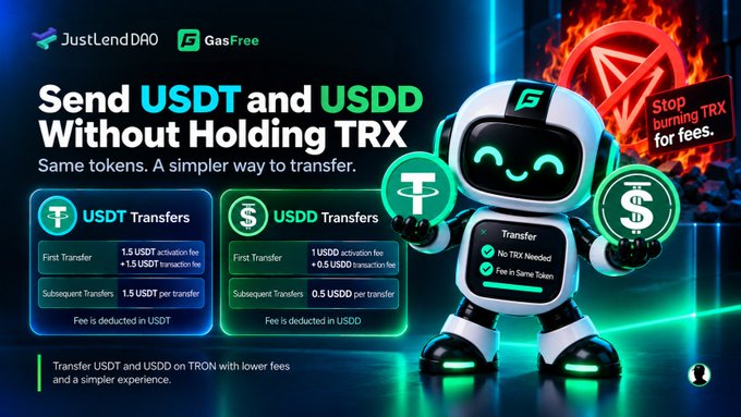 A digital advertisement for JustLendDAO and GasFree promoting USDT and USDD transfers without holding TRX, featuring a robot mascot and information about transfer fees.