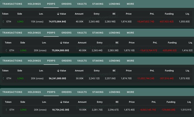 The image is a screenshot of a stock tracking dashboard, which shows three rows of transactions with a total value of $1.78M+!. The largest transaction amount is $46M, followed by $1.75M, while the smallest is $1.58M. The transactions are related to Ether cryptocurrency and include payments for various tokens like "ETH", "SolCoin", "Etherium", "ETHEREUM", and more. One of the cryptocurrencies shown in the image has a market price worth $1.77M, indicating its popularity among investors and users alike.