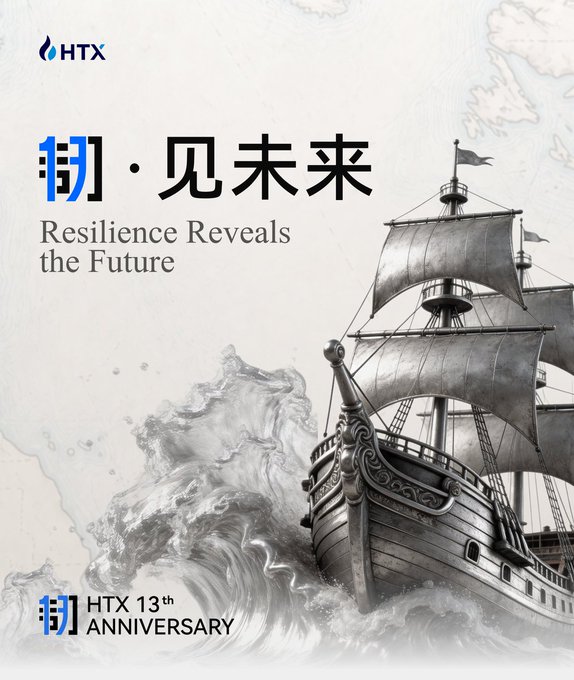 An HTX 13th Anniversary promotional poster featuring a black and white illustration of a sailing ship on waves with the tagline 'Resilience Reveals the Future' and Chinese characters '韧·见未来'.