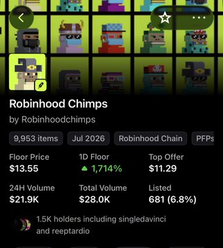 A Robinhood Wallet NFT collection page for 'Robinhood Chimps' by Robinhoodchimps, showing 9,953 items, a floor price of $13.55, and 1,714% 1D price growth.
