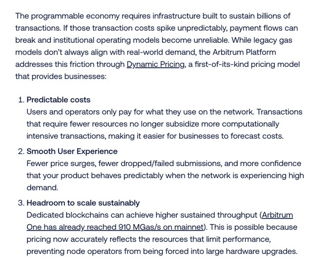 This image details Arbitrum Platform's new "Dynamic Pricing" model, which offers predictable costs and a smoother user experience by charging only for used resources, as highlighted in the accompanying post. It also mentions Arbitrum One reaching 910 MGas/s on mainnet.