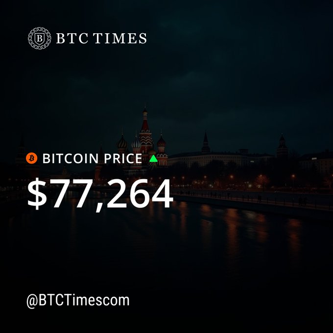A promotional image from BTC Times showing Bitcoin price at $77,264 with a green up arrow, set against a nighttime view of Moscow's Kremlin and St. Basil's Cathedral, with the handle @BTCTimescom.