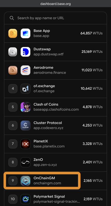 The image shows a phone screen with various app icons displayed, including "Onchaingm" at the top of the list. The app has been rated highly by users, indicating its popularity among the Base network. It can be used for contract deployments, bridge transactions, and swap transactions on the Base network.