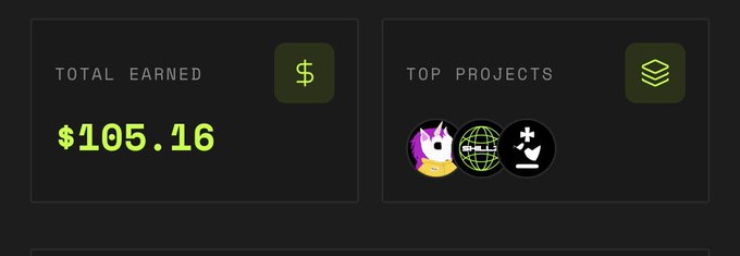 A dark dashboard panel showing 'TOTAL EARNED' of $105.16 in green text, alongside a 'TOP PROJECTS' section featuring three circular project icons.