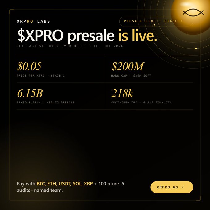 The image has an advertisement for Bitcoin, Bitcoin mining and trading services that says "XRP Pro Price is Live!". The advertisement details a Bitcoin reward system where users can earn $20,000 in XRP by participating in a Bitcoin price mining challenge or winning Bitcoins with eth1hashes of other users. It also suggests the users are free to participate in on-ledger transactions using Bitcoin and should pay attention to presale tweets for more information on how they can participate. The advertisement also mentions that XRPro is running a #airdrop giveaway, where people are encouraged to follow @XRProOfficial if interested in participating.