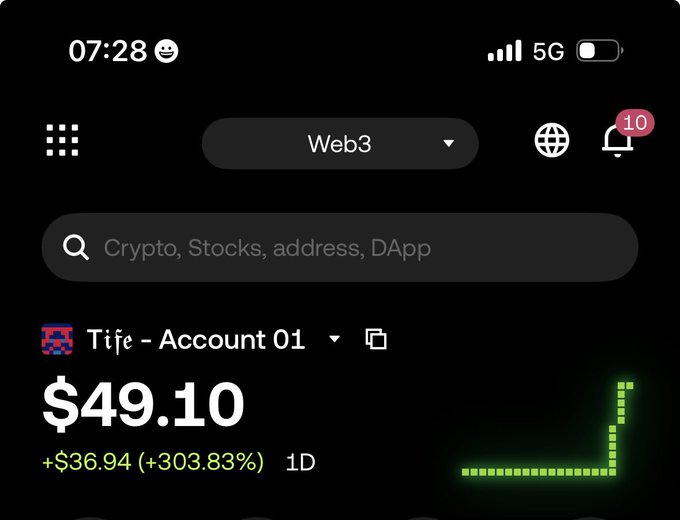 Mobile app screenshot showing a Web3 portfolio dashboard with the time 07:28, displaying an account "Tife - Account 01" with a balance of $49.10, up $36.94 (+303.83%) shown with a green dotted chart.