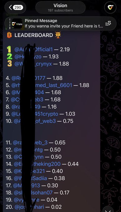 A Telegram channel screenshot for 'Vision' with 197 subscribers shows a pinned message and a leaderboard ranking top users including @AIOfficial1 (2.19), @Huzo (1.93), @Web3crynyx (1.88), and others with their respective point scores.