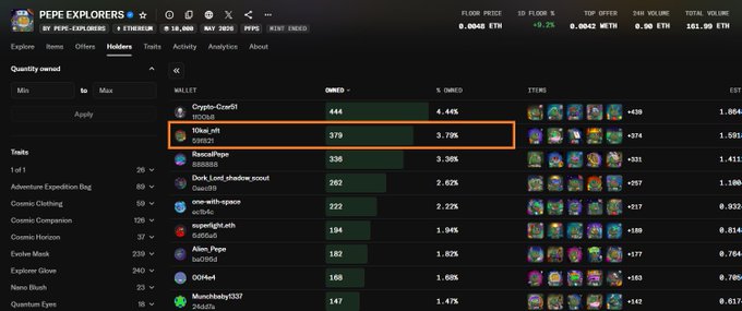 The image shows a screenshot of the Pepe Explorers NFT collection on OpenSea, with an orange box highlighting the wallet "10ke.eth" holding 379 Pepe Explorers (3.70% ownership), ranked second on the holders leaderboard. This relates to the post as it visualizes the author's concern about owning too much of the total supply, supporting their decision to burn some NFTs and create a custom Pepe PFP.