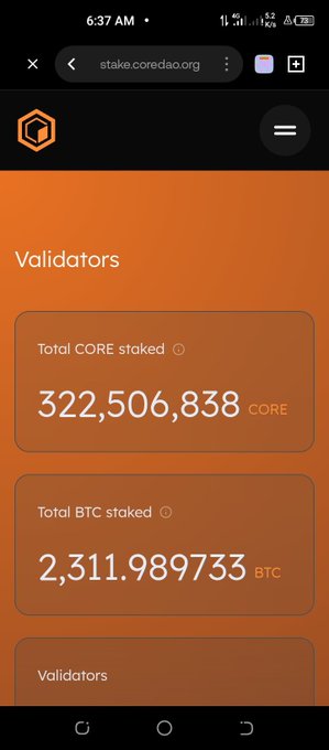 Screenshot of the stake.coredao.org validators page showing 322,506,838 Total CORE staked and 2,311.989733 Total BTC staked.
