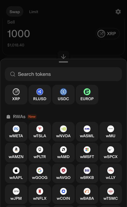 A cryptocurrency swap interface displays a Sell order for 1,000 XRP valued at $1,018.40, with a token selection menu below offering popular options (XRP, RLUSD, USDC, EUROP) and a "RWAs" section featuring tokenized stocks like wMETA, wTSLA, wNVDA, wAAPL, wGOOG, and wAMZN. The post "Everything is coming to XRP Ledger" aligns with the image showcasing the expanding range of assets—from major cryptocurrencies to real-world asset (RWA) tokenizations of stocks—now tradable on the XRP Ledger ecosystem.