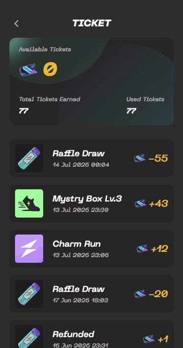 STEPN ticket history screen showing 77 total tickets earned and 77 used, with recent activity including Raffle Draw (-55), Mystery Box Lv.3 (+43), Charm Run (+12), Raffle Draw (-20), and Refunded (+1).