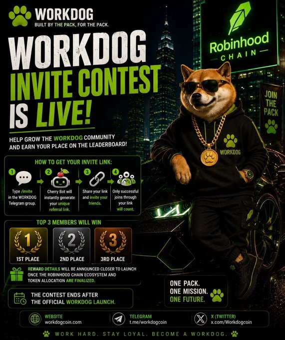 A promotional poster for the 'WORKDOG INVITE CONTEST' featuring a Shiba Inu dog wearing sunglasses, a gold chain, and a WORKDOG hoodie, with instructions to invite friends and details about 1st, 2nd, and 3rd place rewards on the Robinhood Chain.
