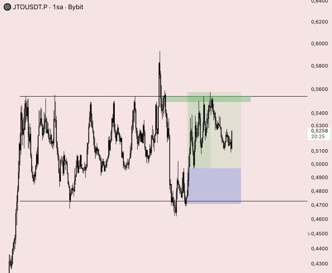 The image presents an overlay of a line graph displaying a cryptocurrency's price change over time. The graph has two lines representing different periods within that timeframe. In the context of the image, it could potentially represent a trader's analysis or a visualization of historical data on Bitcoin's price movement. The focus is on understanding the relationship between the cryptocurrency's performance and its corresponding data point in time to make informed trading decisions.