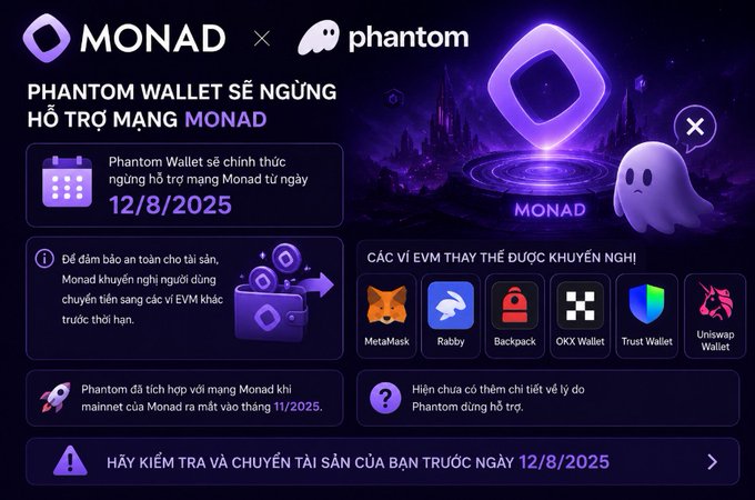 A Vietnamese announcement that 'Phantom Wallet will stop supporting Monad network' starting 12/8/2025, recommending alternative EVM wallets like MetaMask, Rabby, Backpack, OKX Wallet, Trust Wallet, and Uniswap Wallet.