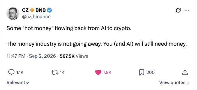 A tweet from CZ @cz_binance dated September 2, 2026, stating 'Some "hot money" flowing back from AI to crypto. The money industry is not going away. You (and AI) will still need money.'