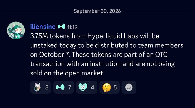 A Discord message dated September 30, 2026, from "iliensinc" announces that 3.75M Hyperliquid Labs tokens will be unstaked and distributed to team members on October 7 via an OTC transaction with an institution, not sold on the open market. The image supports the accompanying post by confirming the source announcement explaining why Hyperliquid's regular team token unlock did not occur on schedule that month.