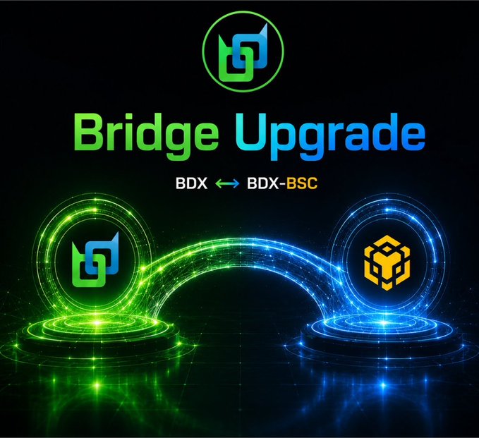 An announcement graphic titled 'Bridge Upgrade' showing a bidirectional connection between BDX and BDX-BSC, featuring green and blue glowing circular platforms connected by a luminous bridge.