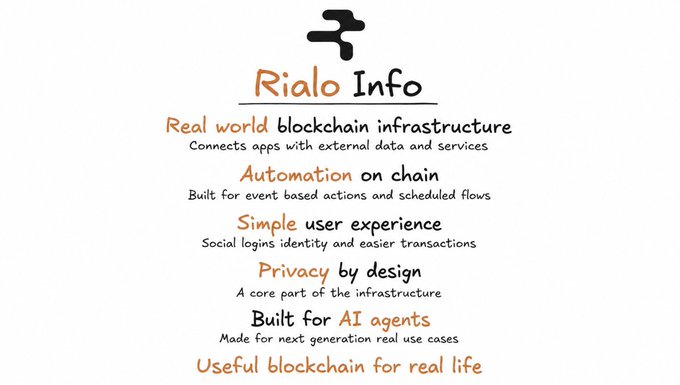 A presentation slide for 'Rialo Info' listing features like real world blockchain infrastructure, automation on chain, and simple user experience.