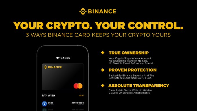 The image is a Binance promotional graphic featuring the headline "YOUR CRYPTO. YOUR CONTROL." and the subtitle "3 WAYS BINANCE CARD KEEPS YOUR CRYPTO YOURS," alongside a mockup of the Binance Card displayed on a mobile app screen showing "MY CARDS" with USDC and USDT balances. The graphic highlights three key benefits—True Ownership, Proven Protection (backed by Binance Security and the SAFU Fund), and Absolute Transparency—which align directly with the post's message of empowering users to hold, own, and spend their crypto on their own terms.