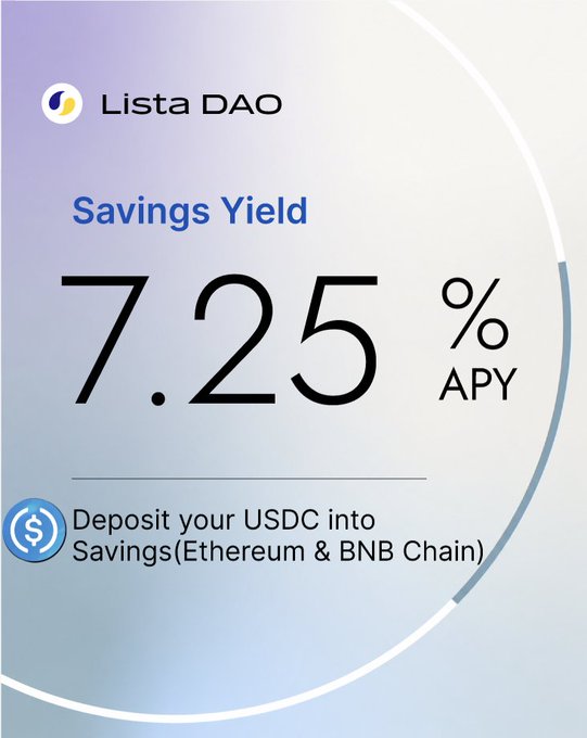 A promotional graphic for 'Lista DAO' advertising a 'Savings Yield' of '7.25% APY' for depositing USDC into Savings on Ethereum and BNB Chain.