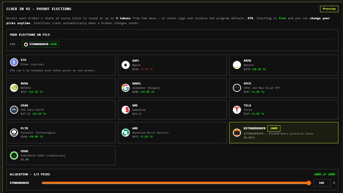 A screenshot of a 'CLOCK IN V2 - PAYOUT ELECTIONS' interface showing various token options including ETH, AAPL, AMZN, SHIB, GOOGL, SPY, USAR, GM, TSLA, PLTR, AMD, $STONKBROKER, and USDC, with the $STONKBROKER set to 100%.