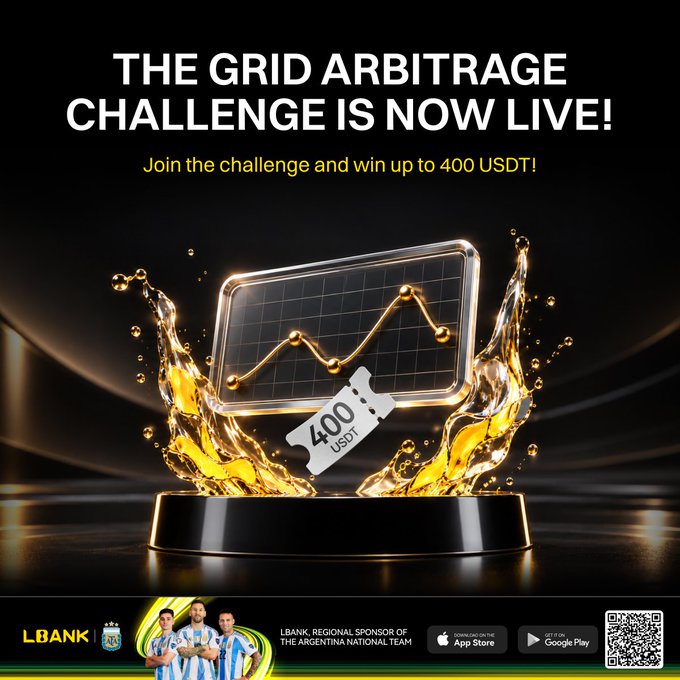 A promotional graphic for LBANK's "Grid Arbitrage Challenge" features a 3D render of a tablet displaying a grid trading chart with an upward-trending line graph, accompanied by a "400 USDT" ticket and golden liquid splashes, with text announcing up to 400 USDT in rewards and noting LBANK as a regional sponsor of the Argentina national team alongside Lionel Messi.
