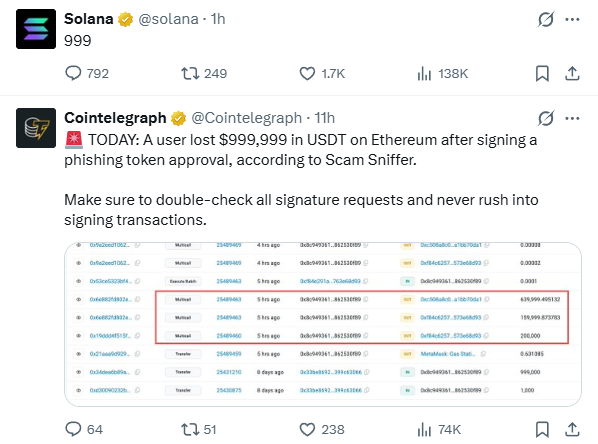 A social media post from Cointelegraph (@Cointelegraph) warns that a user lost $999,999 in USDT on Ethereum after signing a phishing token approval, highlighting transactions in a red box, while a tweet from Solana (@solana) reads '999'.